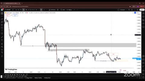Crypto Edge BTC Live Breakdown #BTC #Trading