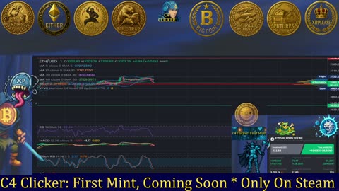 ETH/USDT LIVE CHART
