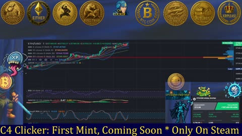 ETH/USDT LIVE CHART
