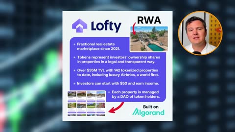 Algorand + RWA Riding a Multi-Trillion Dollar Wave Part 4