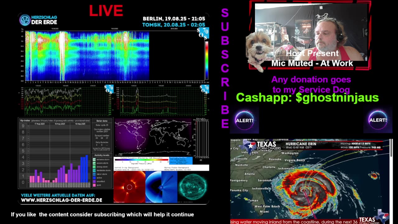 Aug 20- 2025: Weather Watch -Hurricane Erin-Live Data Schumann Resonance