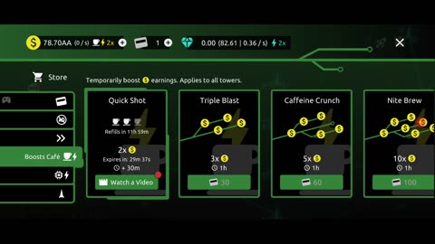 Idle networks part 4