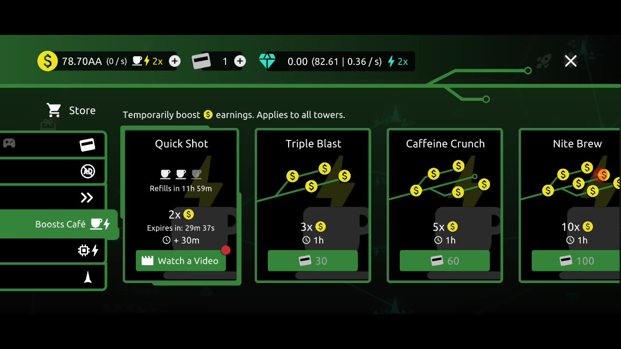 Idle networks part 4