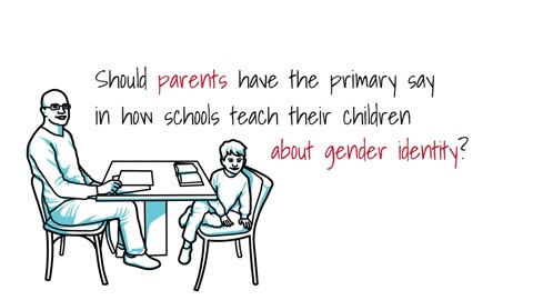 Are you a Republican