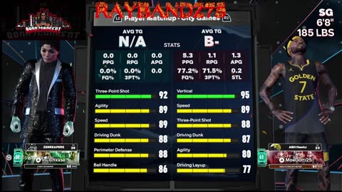 🏀GRINDING TO GREATNESS!!! WHO DARE TO CHANLLAGE THE THRONE💥