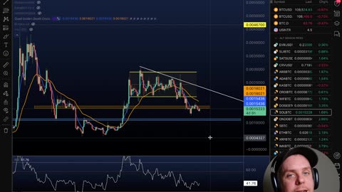 BITCOIN & CRYPTO NEWS & PRICE [June 11th 2025]