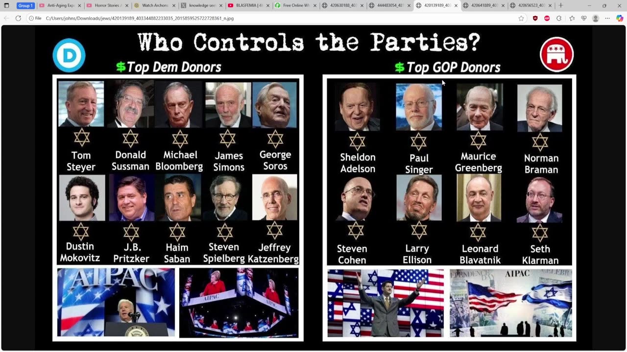 explaining the jewish problem and government vs people