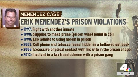 Prison violations cited in Erik Menendez parole denial