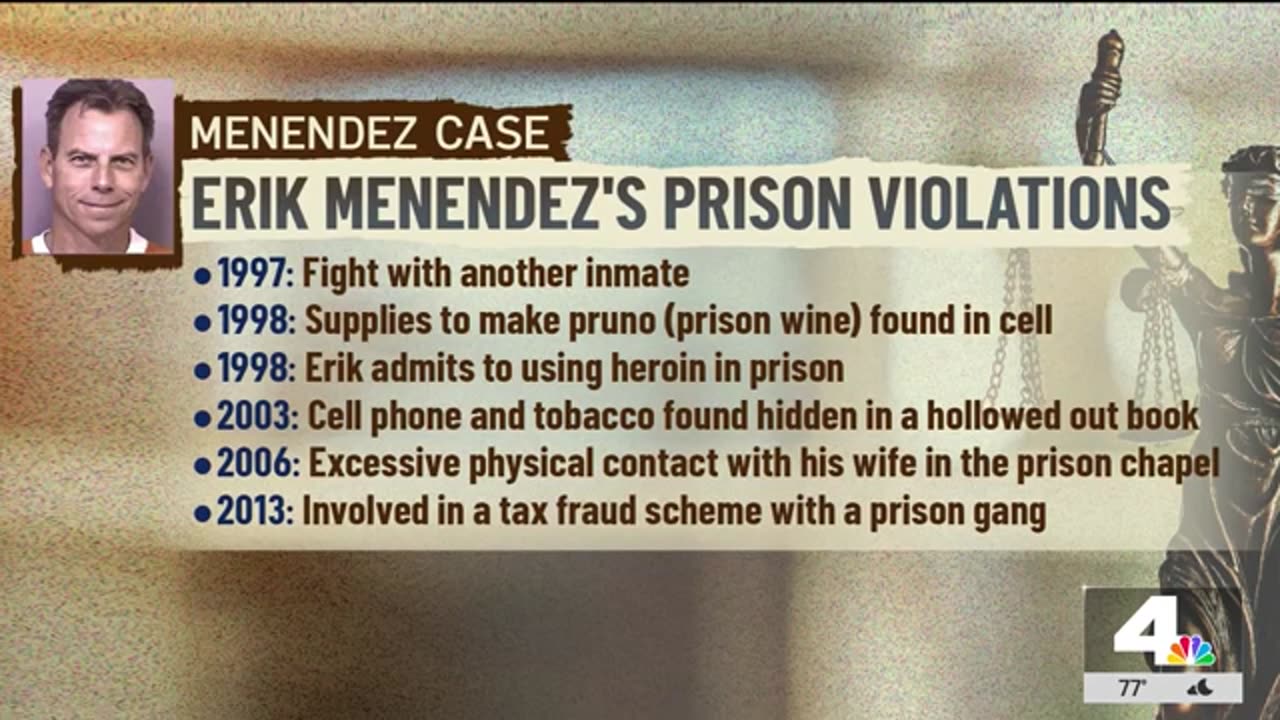 Prison violations cited in Erik Menendez parole denial