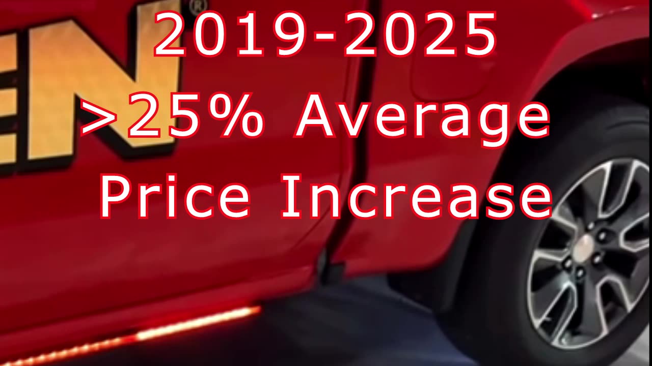 Whelen FDIC 2025 Product Pricing Walk Around