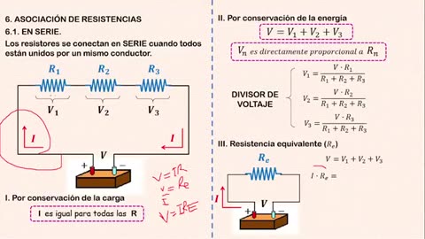 EUREKA CICLO PARALELO | Semana 14 | Física S1