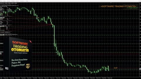 🚀 FOREX ROBOT AUTOTRADING - EXPERT ADVISOR 2025 🚀