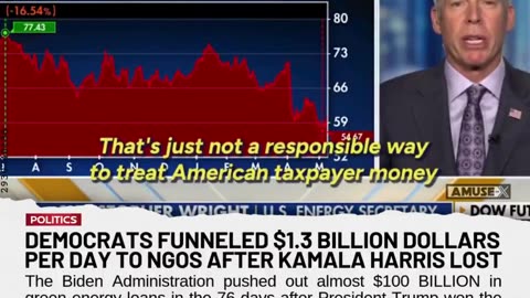 Democrats funnelled $1.3 billion daily after Kamala lost the Nov 2024 Election
