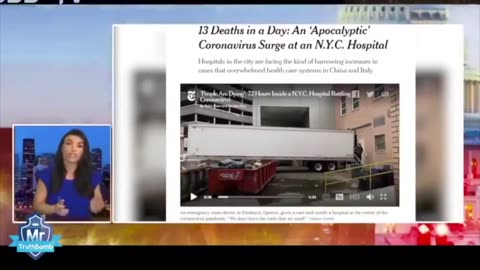 Do you remember the empty hospitals during the Plandemic