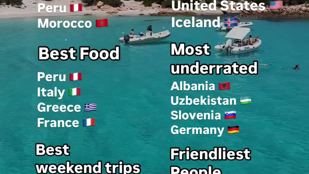 Travel