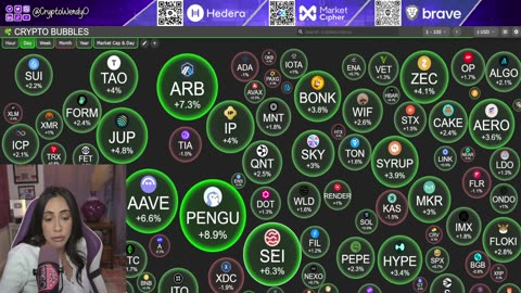 HUGE BITCOIN BATTLE - ALTCOINS FAIL WHILE CRYPTO AI AND TECH STOCKS SOAR