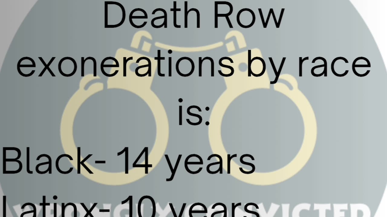 Average Time on Death Row by Race