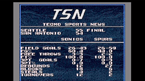 Tecmo Super NBA Basketball
