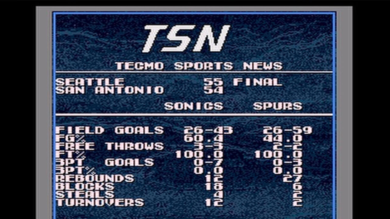 Tecmo Super NBA Basketball
