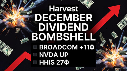 Harvest's December Dividend BOMBSHELL ! NVDA UP, HHIS $0.27 cents