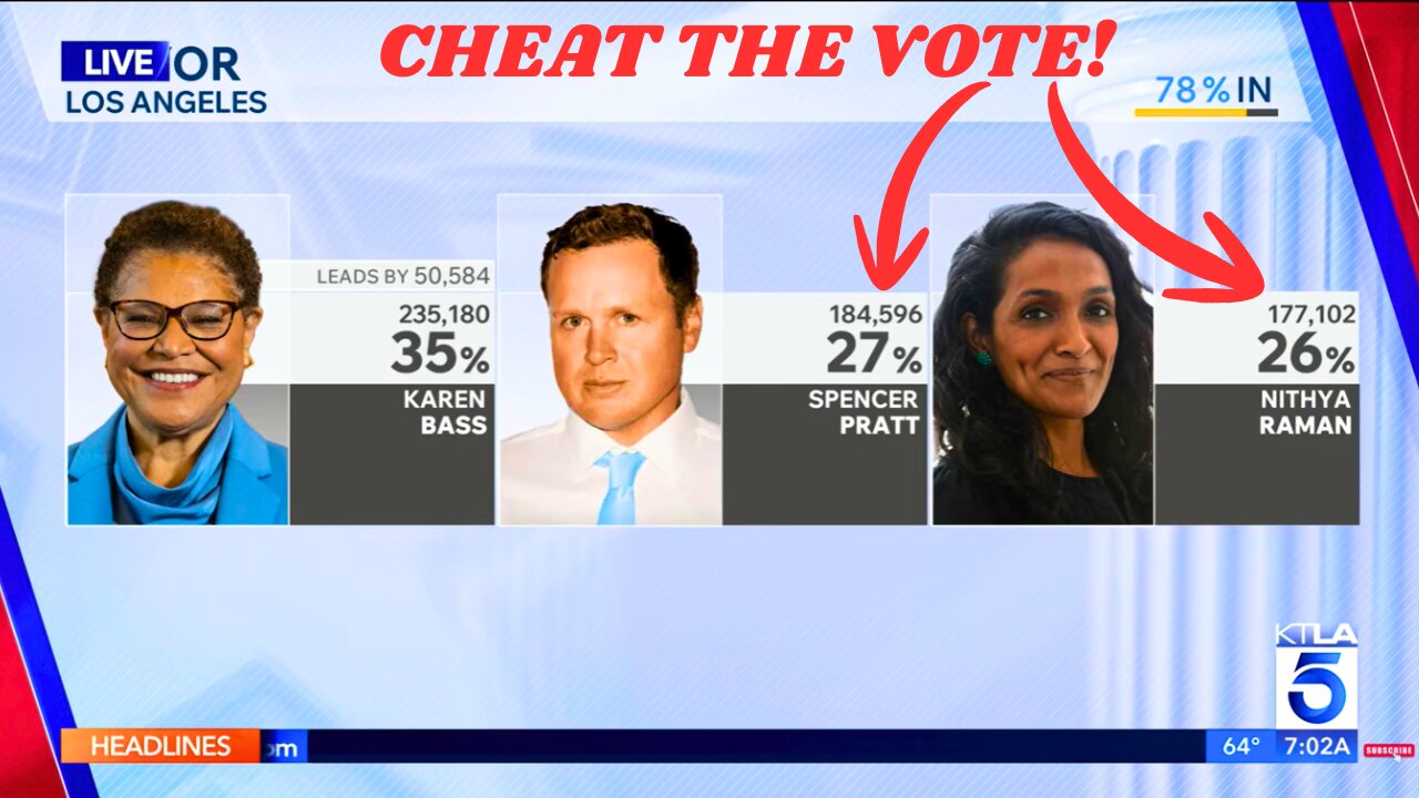 CNN Reveals the California Election Is Completely CORRUPT!!!