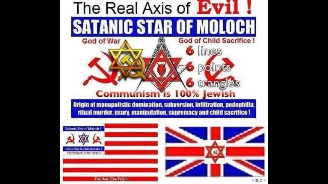 Is Communism Jewish