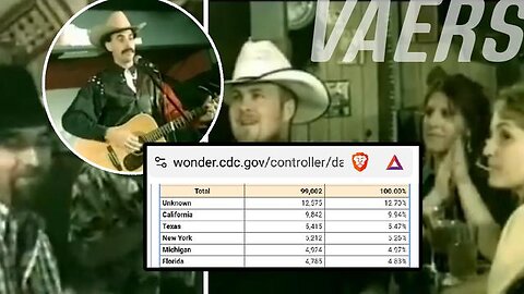 VAERS: HERE'S WHO WAS TARGETED BY STATE - EVERYBODY! The Kurgan Report