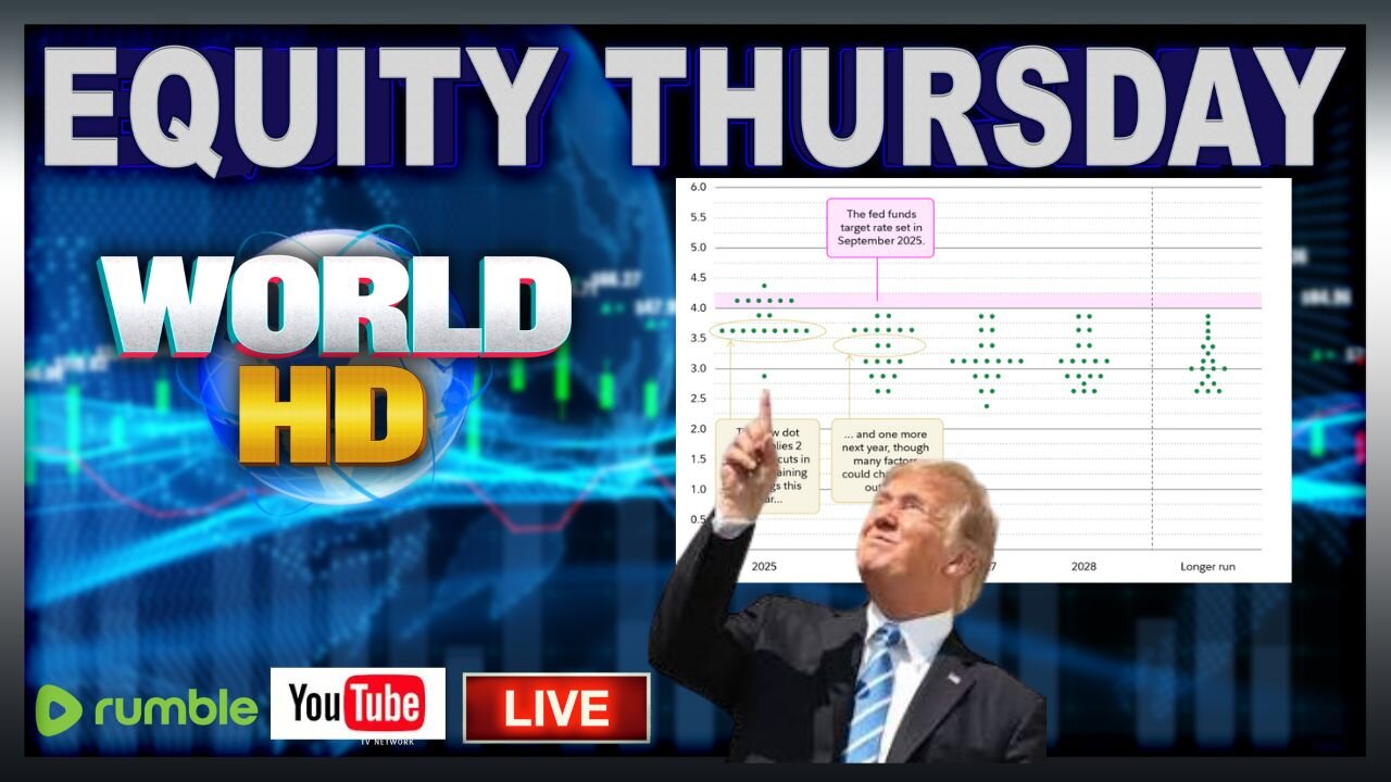 World HD - Equity Thursday