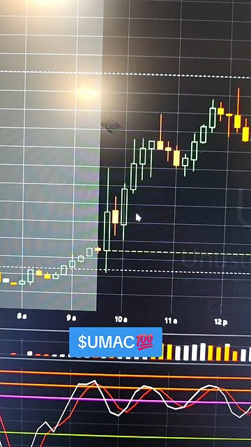 $UMAC💯