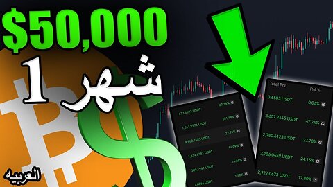 16 Apr 2023 - استراتيجية سريه لكسب 50000 $ من البيتكوين في شهر واحد .. أبدأ استراتيجيه جديدة الآن...