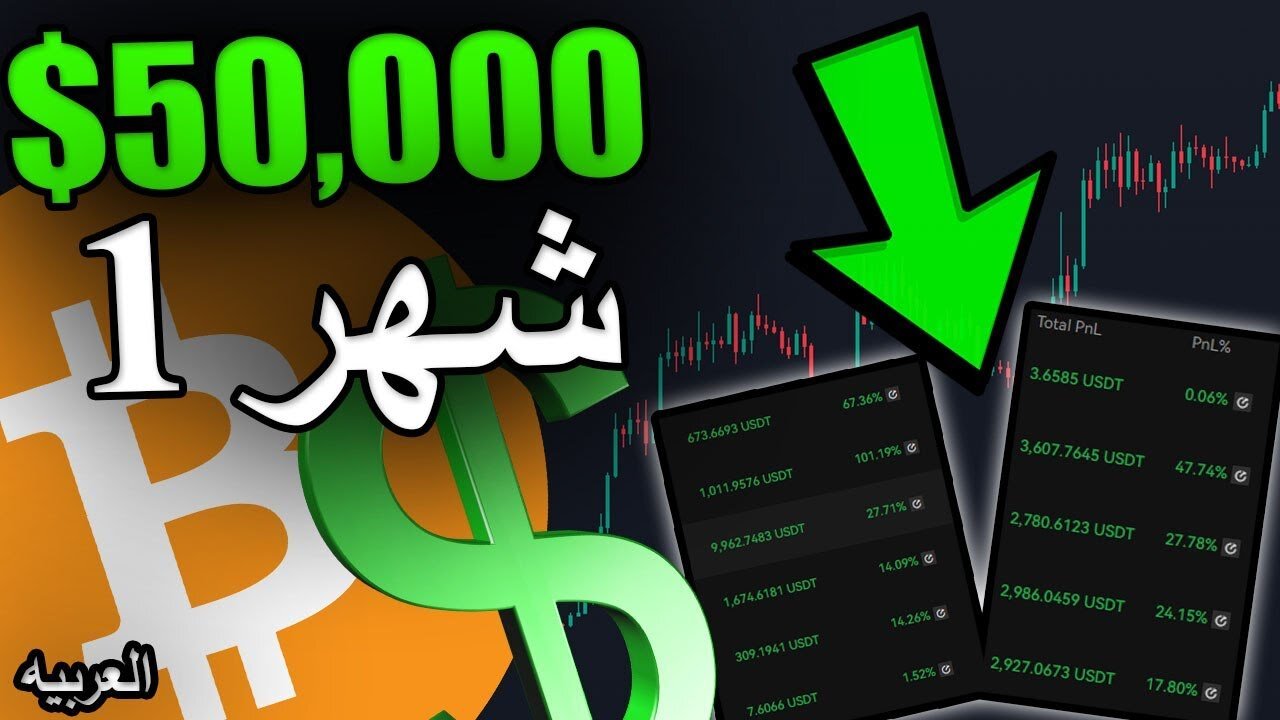 16 Apr 2023 - استراتيجية سريه لكسب 50000 $ من البيتكوين في شهر واحد .. أبدأ استراتيجيه جديدة الآن...