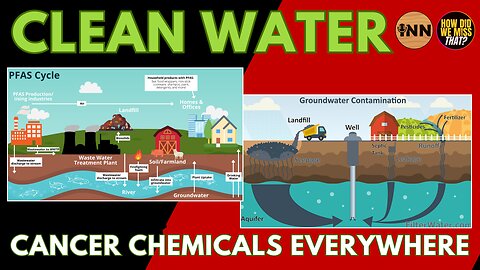 Drinking Water CONTAMINATED! | @GetIndieNews