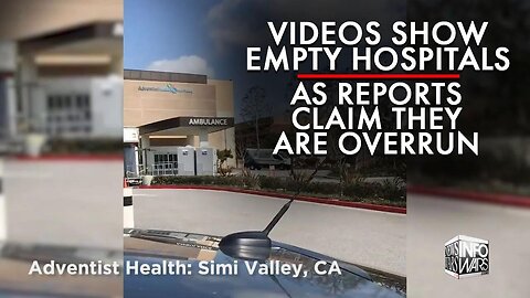[Apr 3, 2020] Hundreds of Citizen Videos Prove Hospitals Are Empty when MSM Claims They Are Full [The Alex Jones Channel]