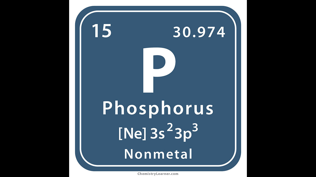 Ecosystem Pattern Set "Are Health Benefits of a Right Amount of Phosphorus" - Pattern Deduction HI