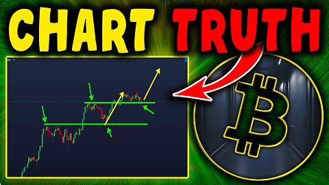 Bitcoin & Ethereum Price Prediction Today | Crypto Analysis & Forecast