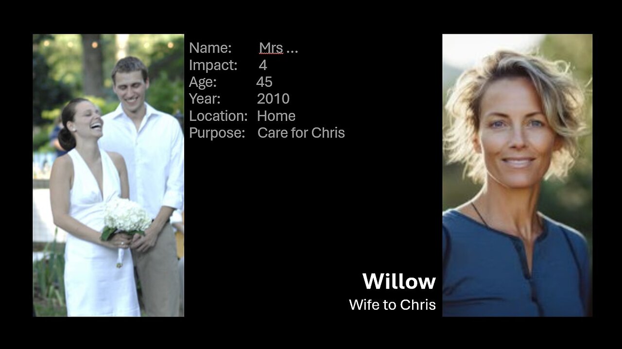 S2 EP76 - Ted Talk - Willow & Cowboy