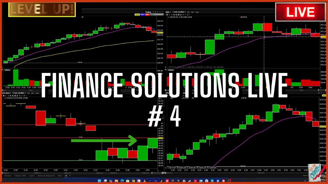 JULY 9TH LIVE TRADING PART 4 FINANCE SOLUTIONS-YT [LIVE] PRICE ACTION