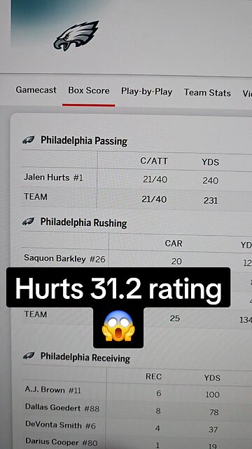Hurts 31.2 rating😱