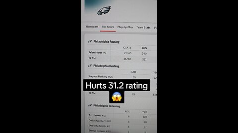 Hurts 31.2 rating😱