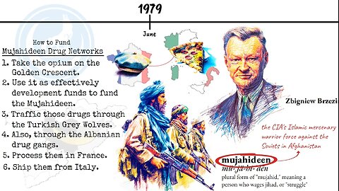 @BENZ_PILLED ANIMATION: Guns, Drugs & The CIA's Bank