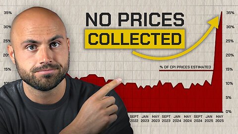 One Third of the Prices in the CPI are Literally Just Guesses