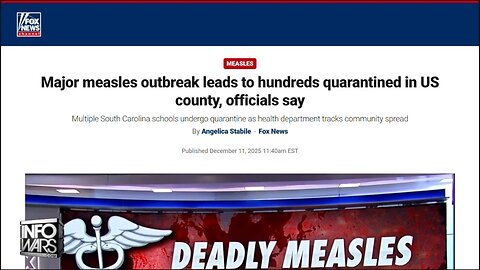 BREAKING ANALYSIS: Latest US Measles Cases Hyped By The Mainstream Media As "Accelerated Outbreak"