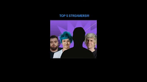 top 5 streamers in the world