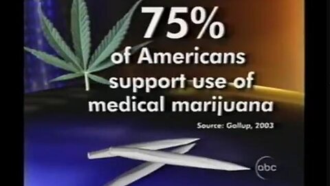 ⚠️American Drug War - Sacred Cow Productions - Kevin Booth Alex Jones Bill Hicks DOCUMENTARY MOVIE