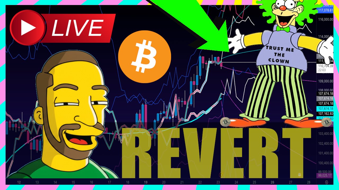 🐺 CRITICAL! Bitcoin Mean Reversions! 🐺🚨LIVESTREAM🚨