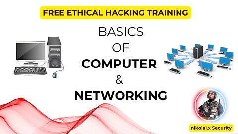 Computer & Networking Basics Explained 2025 in Urdu | Networks, IP, Protocols, Ports & OSI Model
