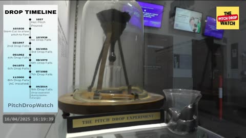Lofi & Science! Chill w/ the Oldest Experiment in the World! 98 Years Strong! Yeah, Science!