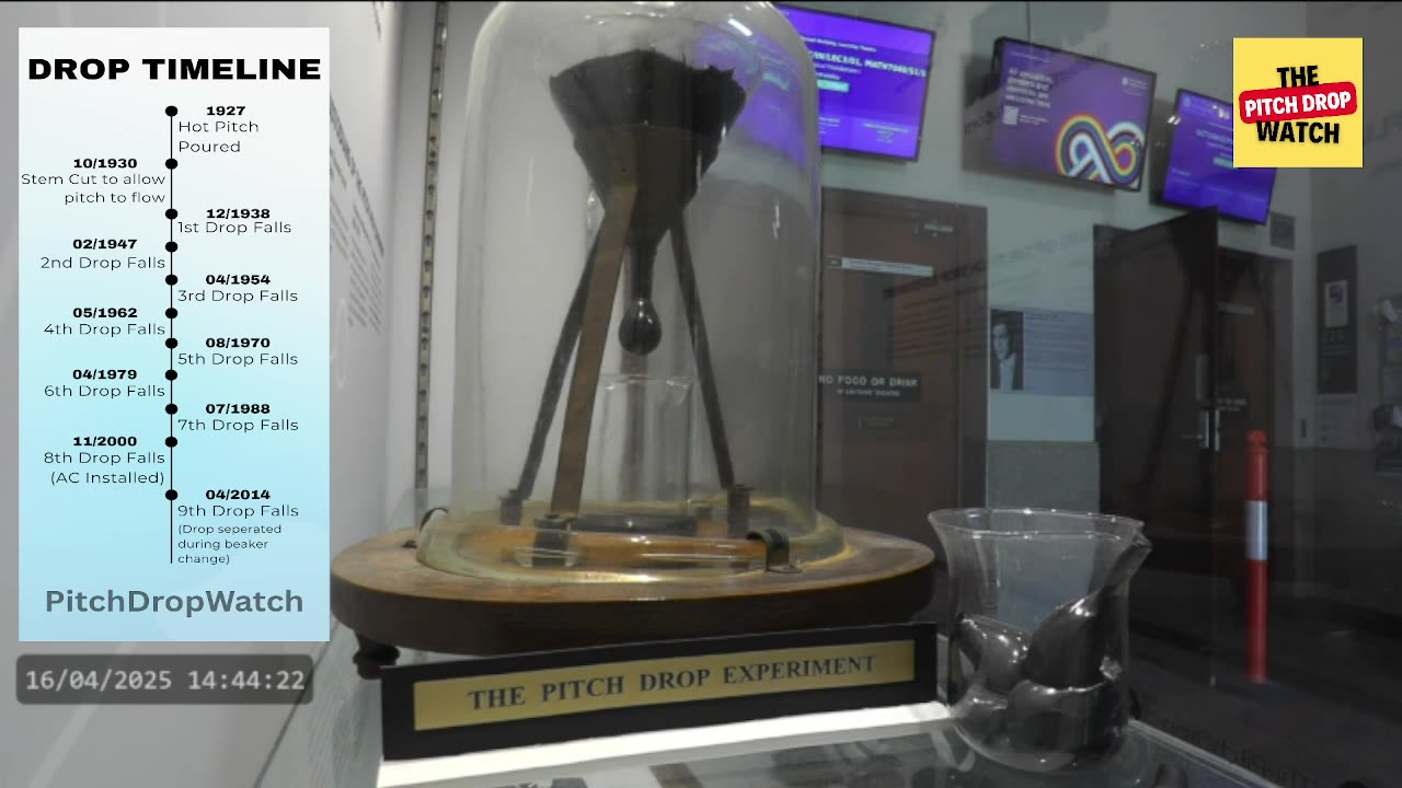 13 Hours of Lofi & Science! Chill/Study/Relax w/ the Oldest Experiment in the World! 98 Years Strong! Yeah, Science!