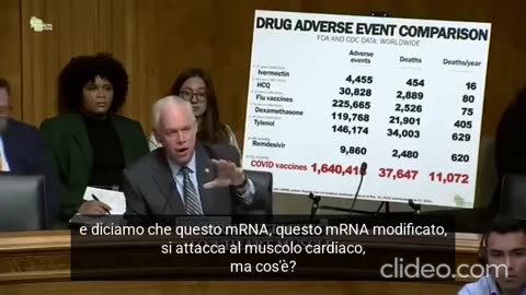 Risposte alla commissione del senato americano del del dott. Robert Redfield