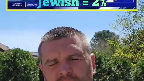 The new DEI has Jews ranked as the 'master race' despite being the tiniest minority in America!😁
